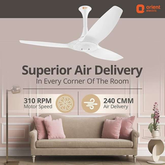 Orient Aeroquiet Ceiling Fan for Home 48 inch 1200mm (White)