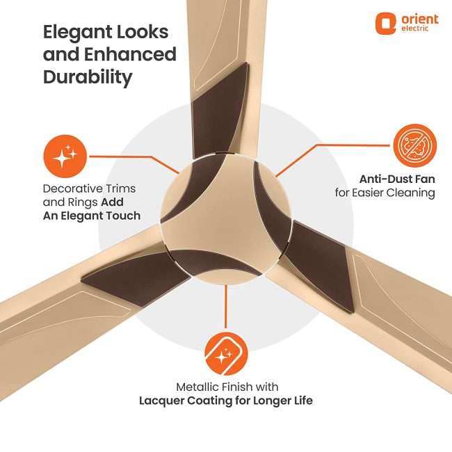 Orient Electric Wendy 1200mm Ceiling Fan (Topaz Gold/Brown)