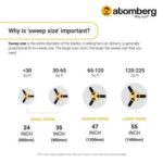 atomberg Ikano 1200mm BLDC Motor 5 Star Rated Ceiling Fans for Home with Remote Control | Upto 65% Energy Saving High Speed Fan with LED Lights | 2+1 Year Warranty (Black)