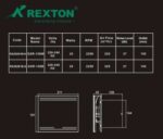 Rexton Exhaust Fan (WHITE, GXR - 150B, RX20281B-6)