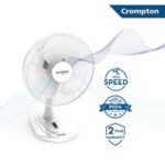 Crompton HighSpeed Torpedo 400-MM 125 Watts Table Fan (KD White)