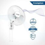 Crompton HighSpeed Torpedo 400 mm Wall Fan (White)