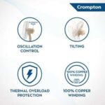 Crompton HighSpeed Torpedo 400 mm Wall Fan (White)
