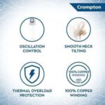 Crompton HighFlo Wave Plus 400-MM (16 inch) 60W - Wall Fan ( White)