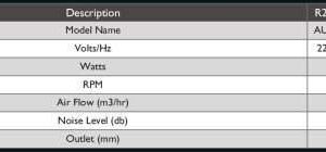 Rexton 6” Super Silent Ventilation Exhaust Fan AURA(W)-6- R212T7-6 For Kitchen, Bathrooms