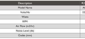 Rexton 6” - AURA(I) Super Silent Ventilation Exhaust Fan AURA - 6- / R212T7A For Kitchen, Bathrooms (Irish) - AURA(I)