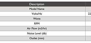 Rexton Sky Super Silent Ventilation Exhaust Fan - SKY