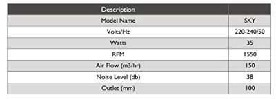 Rexton Sky Super Silent Ventilation Exhaust Fan - SKY (4" inch)
